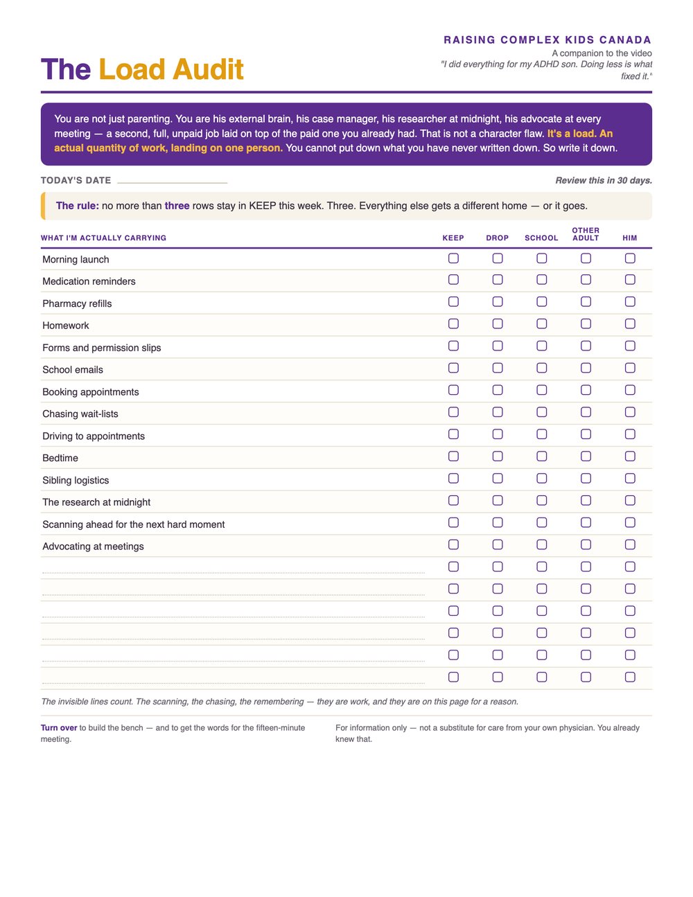 The Load Audit